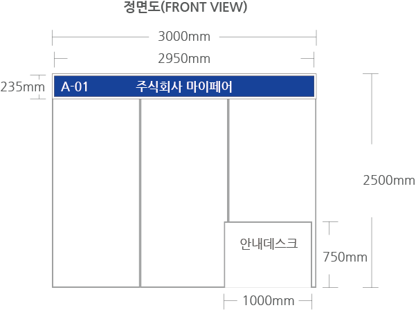 조립부스 기본부스 정면도 조립부스 기본부스는 일반적으로 벽체와 간판 안내데스크로 구성됩니다.