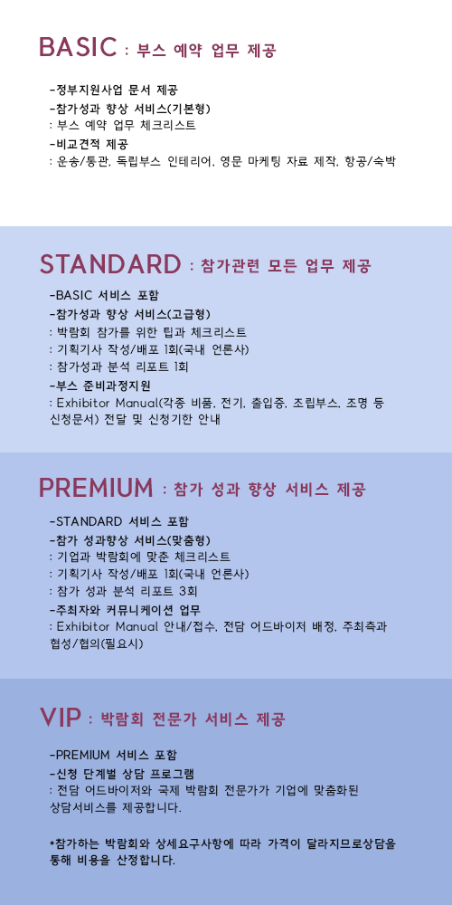 마이페어는 기업이 원하는 타입에 맞추어 서비스를 제공합니다.