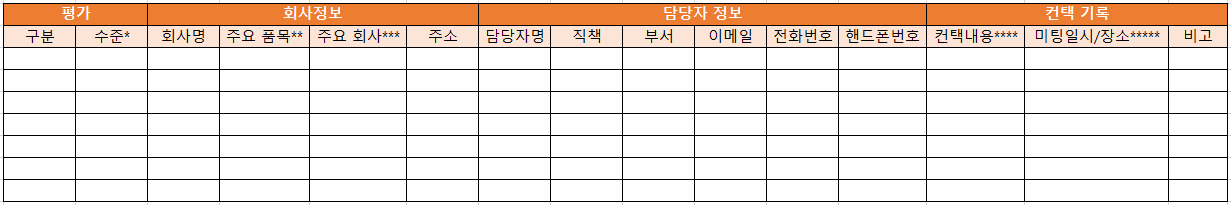 바이어 상담 내용 기본 양식