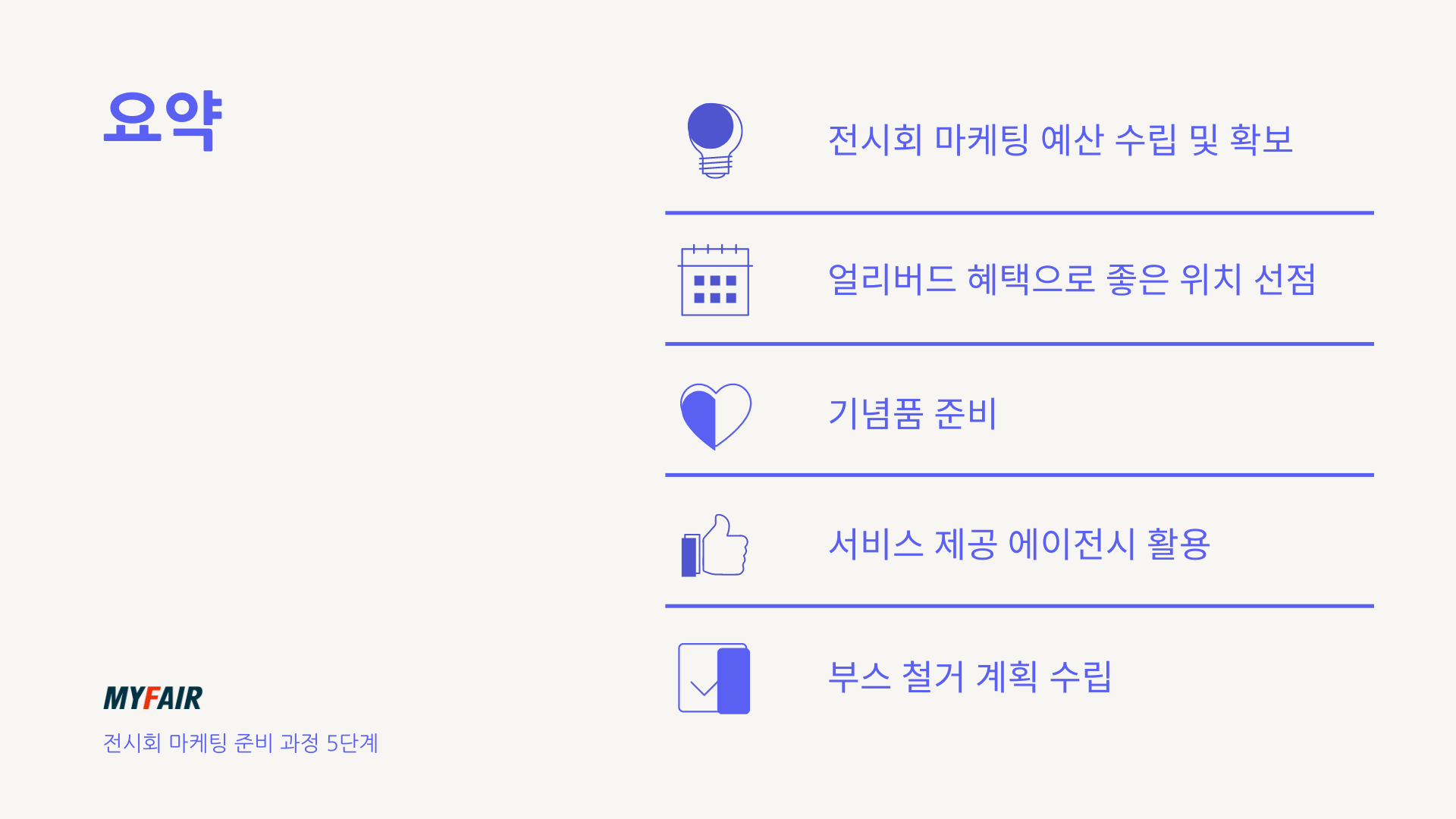 전시회 마케팅 준비 과정 5단계