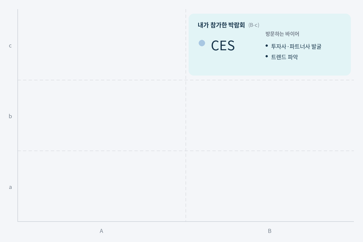 ces-gap.gif