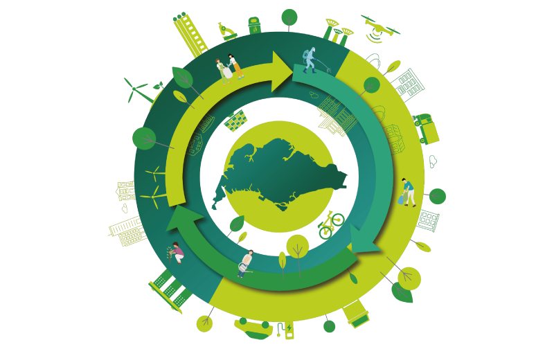 CLEANENVIRO SUMMIT SINGAPORE (CESS) 2023 brand background image